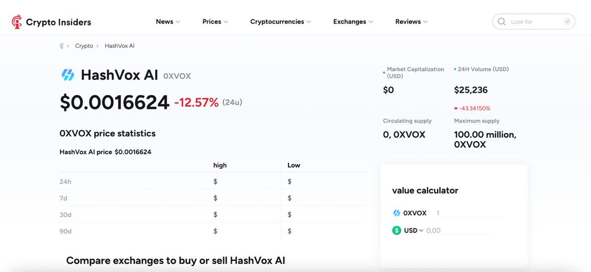hashvox's tweet photo. 🔥 Breaking News! 🔥

🎧 We've got some awesome news to share: Hashvox AI is now featured on the Crypto Insiders platform! This is a massive win for us as we continue our mission to blend AI and blockchain in the coolest ways possible. We're pumped to let you all in on the excitement. ☄️

🔝 Stick around for more thrilling updates as we keep pushing the envelope in AI and blockchain. Thanks for being the best community out there! Your support keeps us going strong.

🔄 Check out the groundbreaking innovation of Hashvox AI on Crypto-Insiders:
📌 Crypto-Insiders - Hashvox AI

#HashvoxAI #CryptoInsiders #Blockchain #AI #Crypto #Innovation #StayTuned