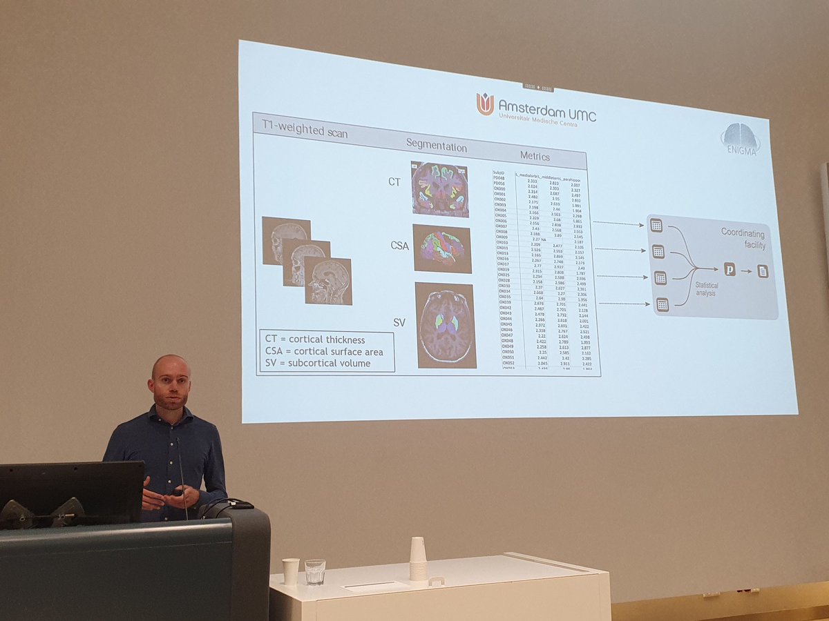 This weeks dep seminar is on Consortium Neuroscience. Exciting talks on the different consortia that our Team Neuropsychiatry is involved in 👌