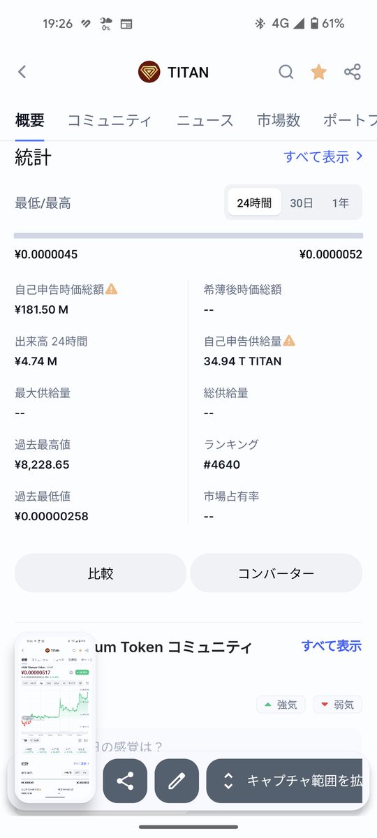 DGc1j4pARHi9h22's tweet photo. It's still low. How high will it go?

#TITAN
#memecoin
@TITANisourDOGE 
@TIODEurope
@TIODBrasil 
@JP_TITAN_legion https://t.co/KmGuhSUWG7