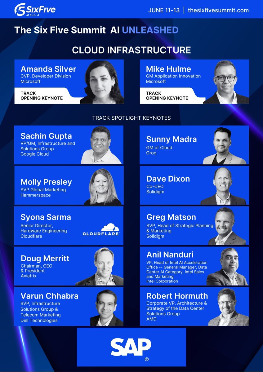 From accelerating AI workloads to driving business outcomes, the Cloud Infrastructure track at #SixFiveSummit24 has it all! Learn from leaders at @Azure, @Google, @Intel, @Cloudflare, and beyond. Don't miss this free virtual event! buff.ly/3VnWYIL