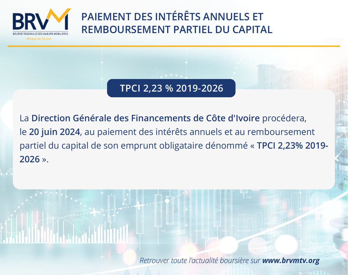 Emprunt obligataire ' TPCI 2.23 % 2019-2026 ' - Paiement des intérêts annuels et remboursement partiel du capital shorturl.at/bvWzI