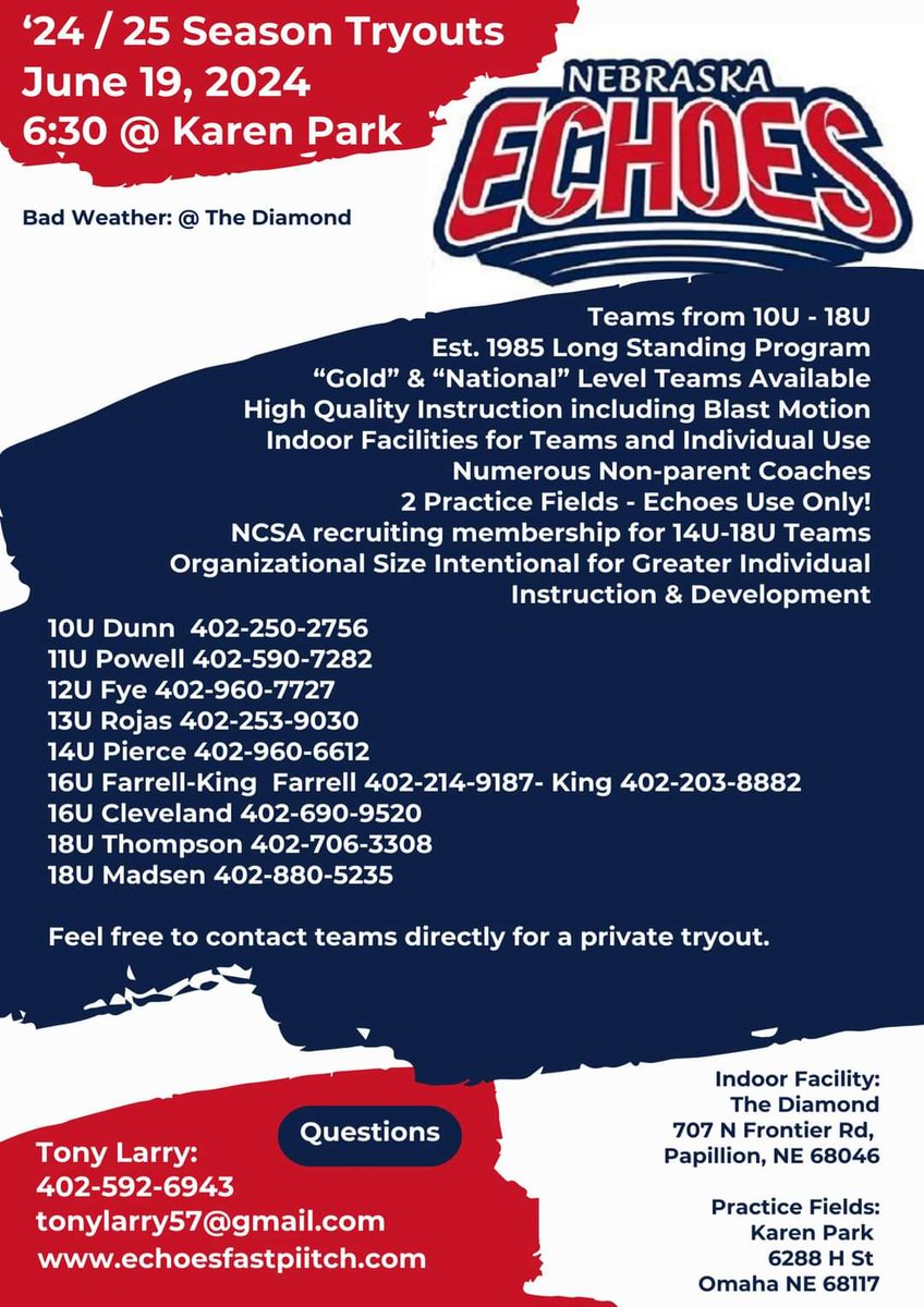 NE Echoes 18U Nat'l-Madsen (@bradm198) on Twitter photo 