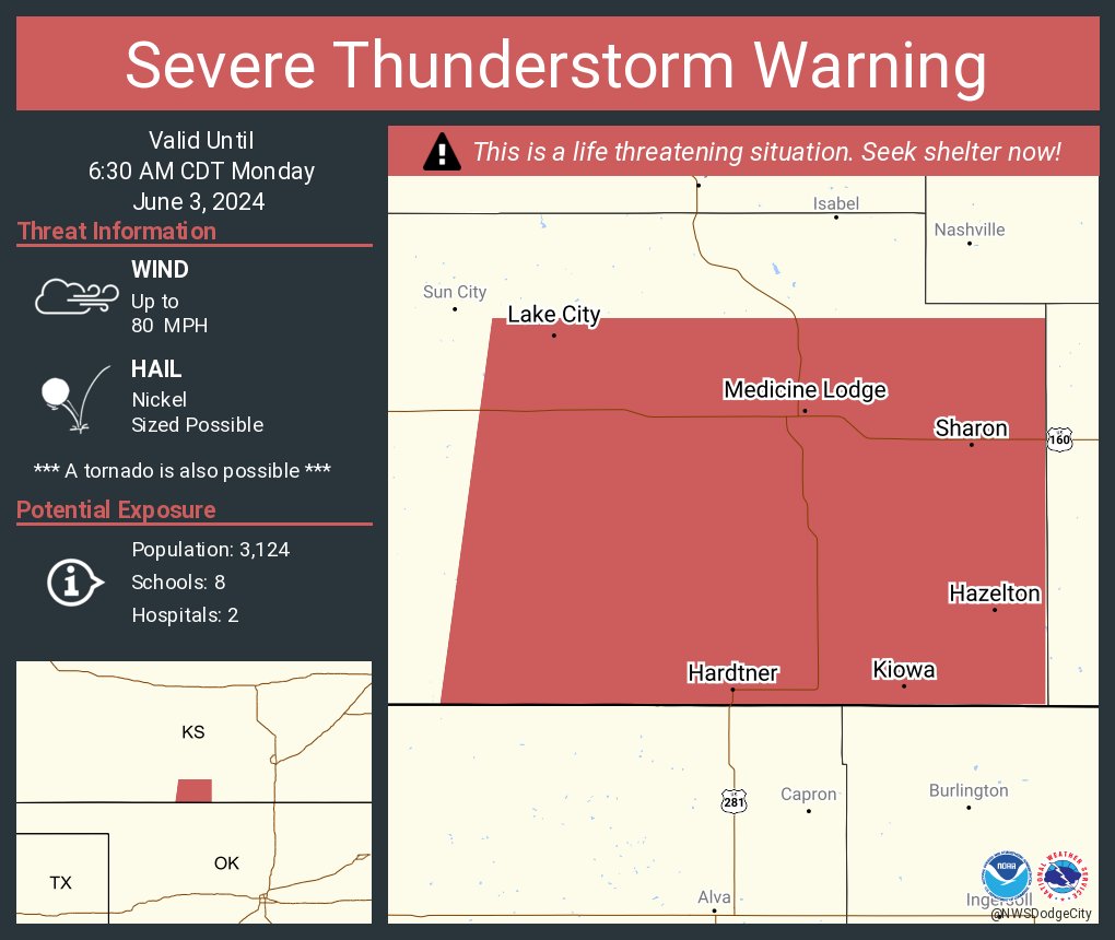 Severe Thunderstorm Warning including Medicine Lodge KS, Kiowa KS and Hardtner KS until 6:30 AM CDT. This destructive storm will contain wind gusts to 80 MPH!