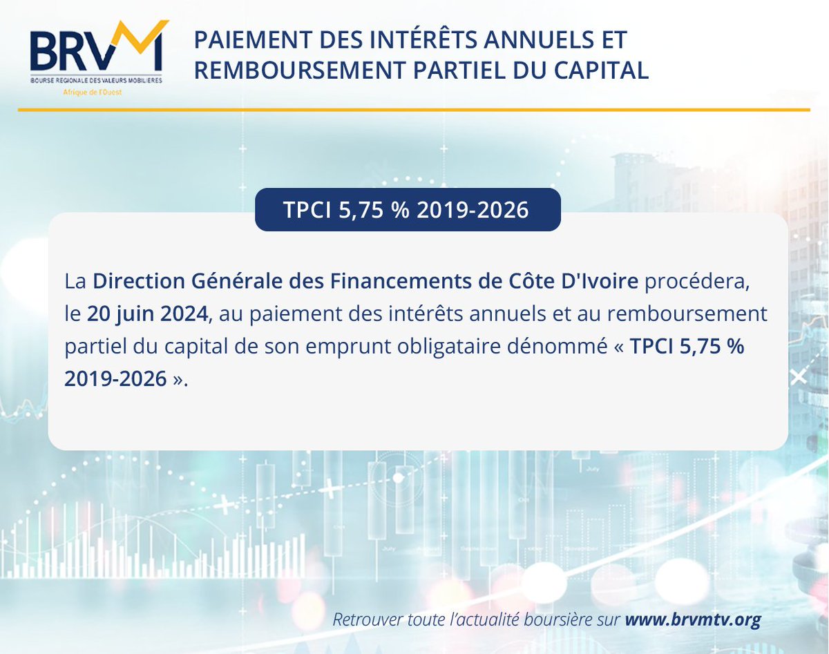 Emprunt obligataire 'TPCI 5.75 % 2019-2026 ' - Paiement des intérêts annuels et remboursement partiel du capital shorturl.at/D9vbl