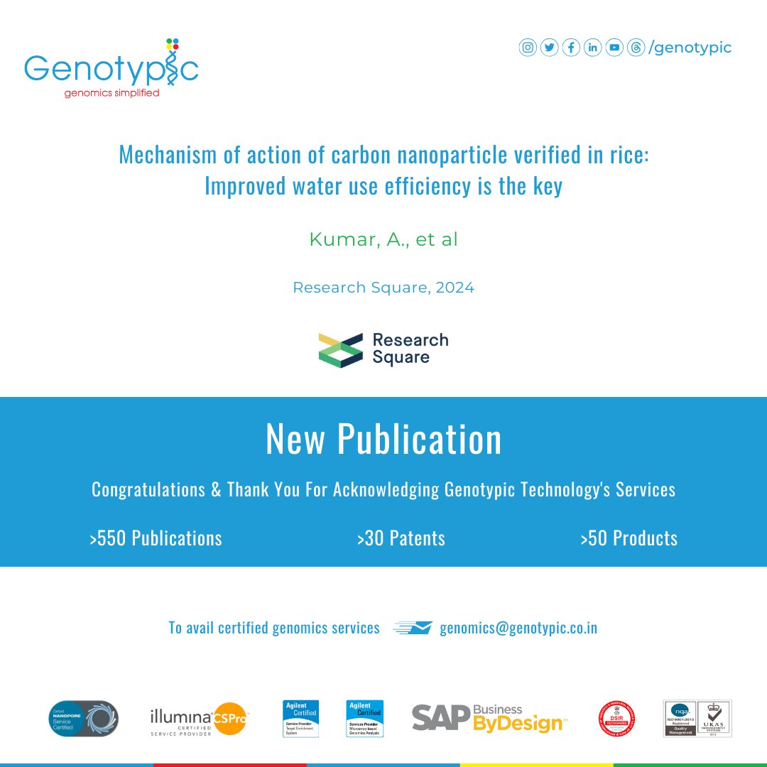 GenotypicTech's tweet image. NEW #PUBLICATION !!

Congratulations &amp;amp; Thanks to the authors for acknowledging #Genotypictechnology #Sequencing #Services

View our list of publications: genotypic.co.in/publications/

To avail certified genomics services, contact us at genomics@genotypic.co.in