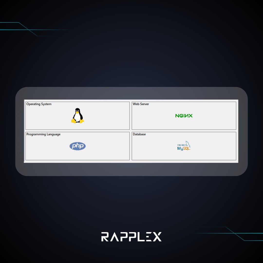 RapplexOfficial's tweet photo. 📢 With Rapplex, you don't need to know the programming language or database type of the site you want to scan.
#ethicalhacker #hacking #github #ios #pentesting #penetrationtesting #hackerone #bugcrowd #bugbounty #itsecurity #cybercrime #cybersecurity #cyber #cyberattacks https://t.co/wk8iJYiN6S