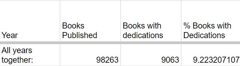 Alexa (Ali) Zildjian tweet media