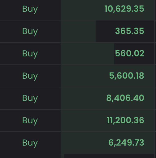 LoafToken tweet picture