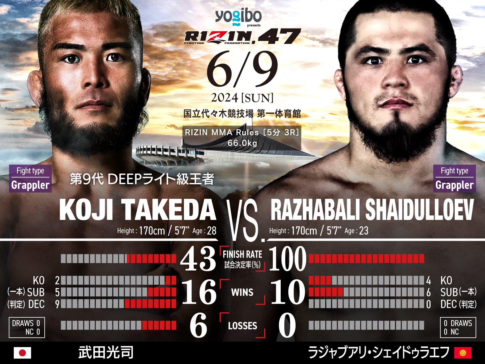 RIZIN FF OFFICIAL on X: RIZIN FF OFFICIAL on X: