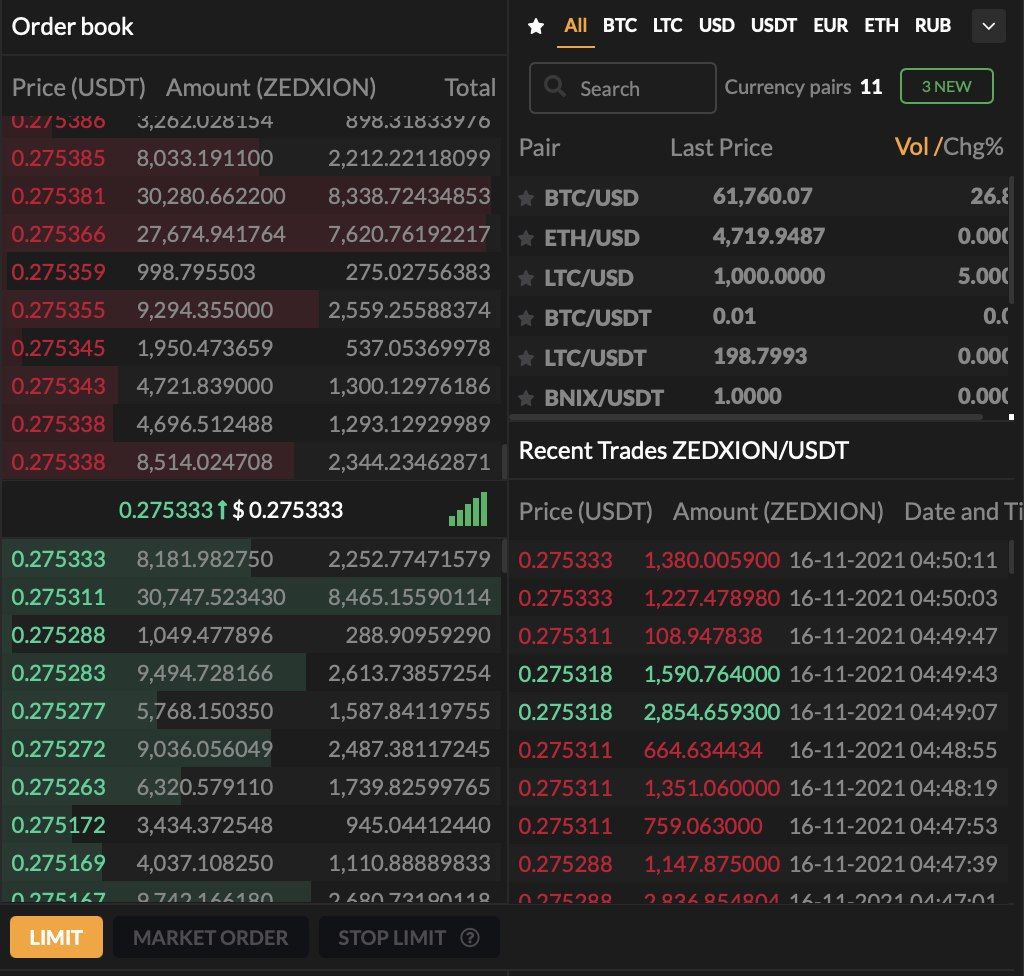 🚀🚀 ZEX To The Moon 🚀🚀🚀