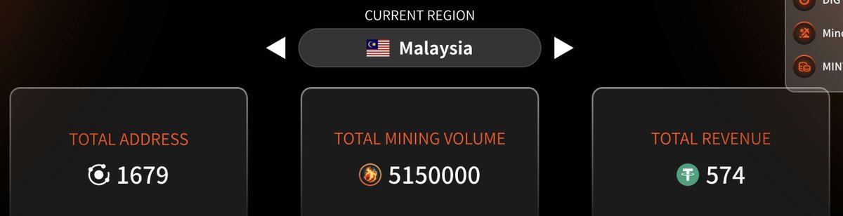 HUOYDGlobal's tweet photo. Who is Malaysia's top trader in @huoydglobal ?
The competition is fierce, and we can't wait to see who claims the title!
Stay tuned as we celebrate the best in the trading community. 🇲🇾💪 #huoyd #Malaysia #airdrop https://t.co/vDejJz42uT