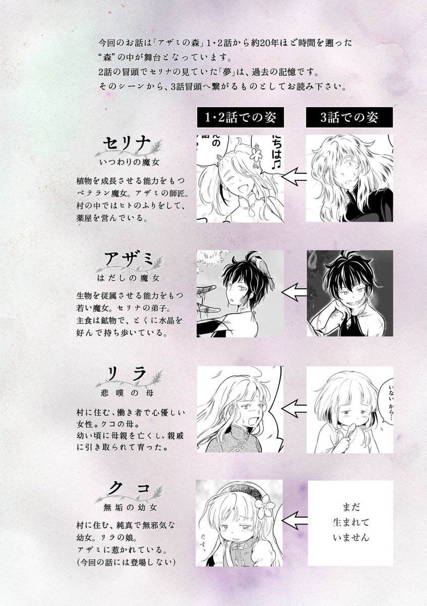 #新潟コミティア58 C-02a【クロタネソウ。】作品紹介
「アザミの森③」
https://t.co/cLAoCIWMNK

"森"で迷子になった幼女・リラ。
やさしい魔女・セリナに、亡き母の面影をみるが…

3話は過去編です!
アザミさんの少女時代も見られるよ✨
 #一次創作 