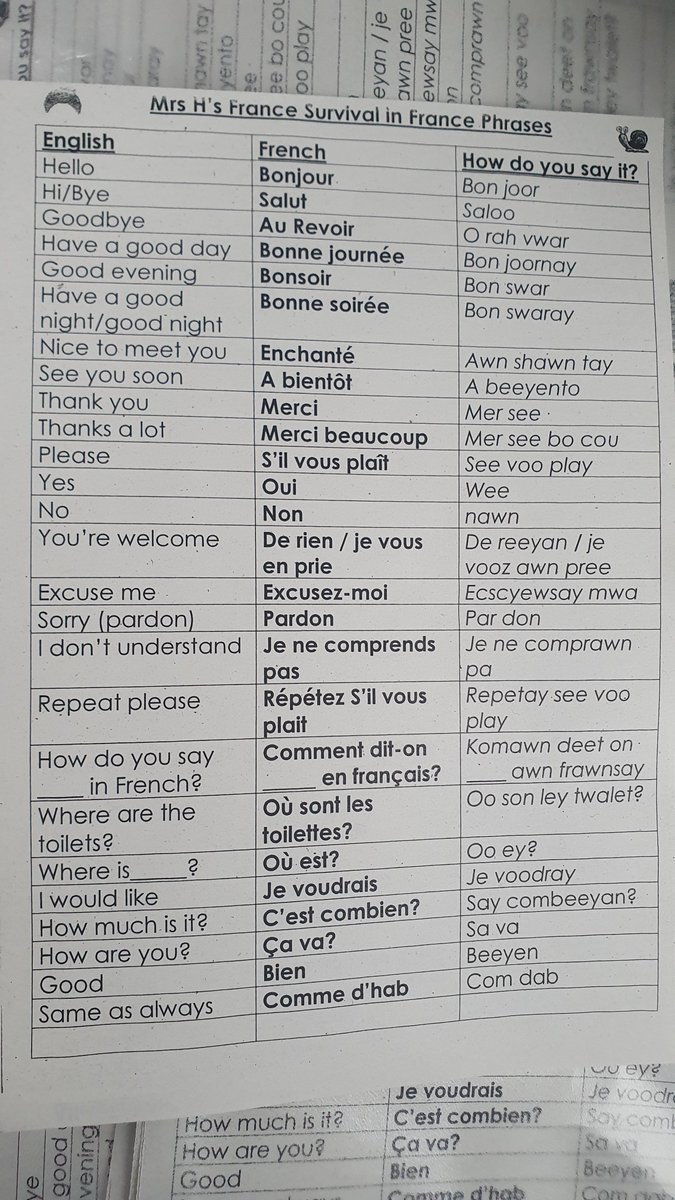 Time to try out some French at our first French service station! 🇫🇷