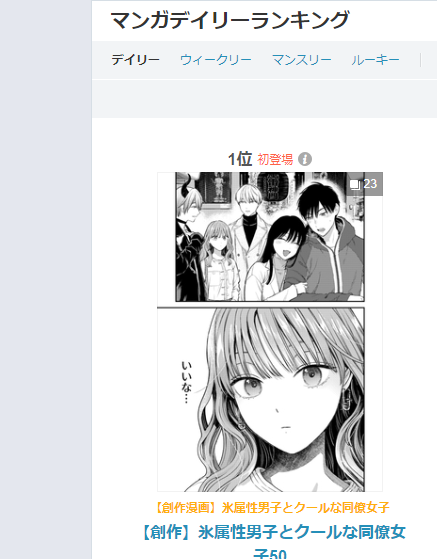 pixivマンガデイリーランキング 1位ありがとうございます!☃️ 