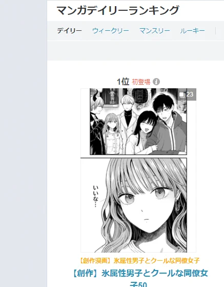 pixivマンガデイリーランキング 1位ありがとうございます!☃️ 