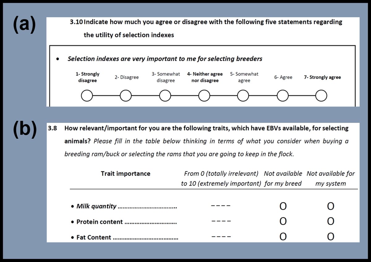 📰Peer-reviewed publication: "Identifying selection strategies based on the practices and preferences of small ruminant farmers to improve the sustainability of their breeding systems"🐑
 
Read the peer-reviewed article here👇
sciencedirect.com/science/articl…
