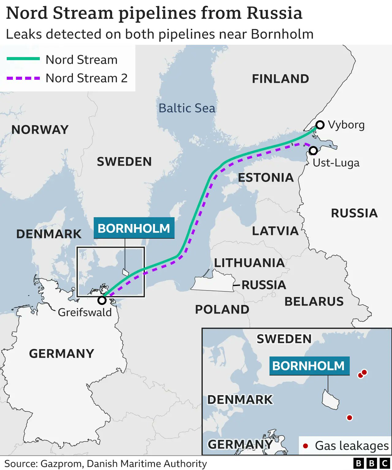 Mario Nawfal on X: "🚨 BREAKING: RUSSIA DEMANDS ACTION ON NORD STREAM  ATTACKS Russian prosecutors have sent new requests to the US, Germany,  France, and Cyprus regarding the Nord Stream pipeline attacks.