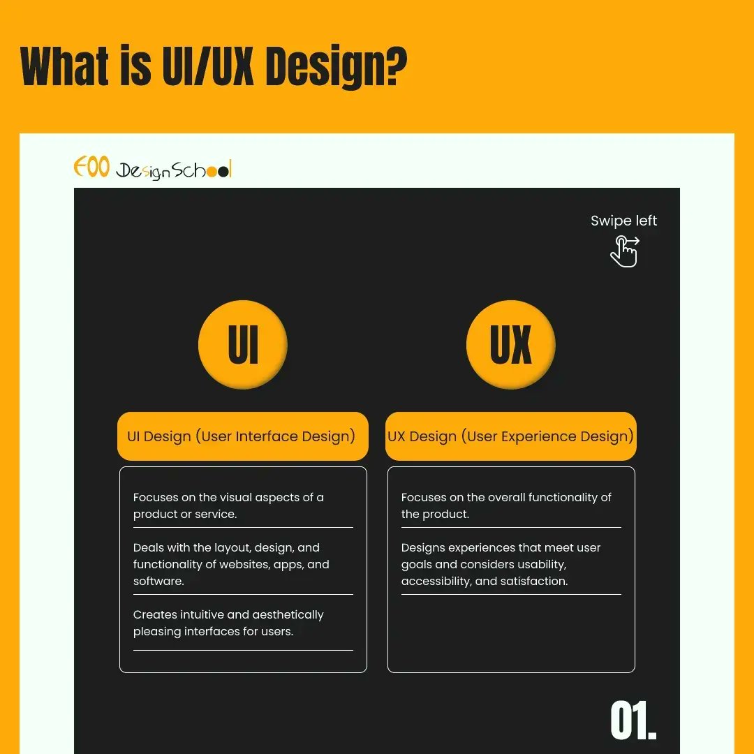 yestalab's tweet photo. Swipe 👉 through to learn why UI/UX design is essential in today's digital landscape and how you can get started on this exciting career path.

#eoodesignschool #uiuxdesign #designeducation #digitaldesign #learndesigning https://t.co/Q4FqZ2n7h7
