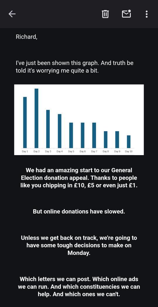 holte007's tweet photo. @RishiSunak @bbcquestiontime @KayBurley @jessphillips my reply to Alan Mabbutt @Conservatives asking me for a donation. Unbelievable the amount this corrupt government and they send this out. https://t.co/6jxURLt7Rd