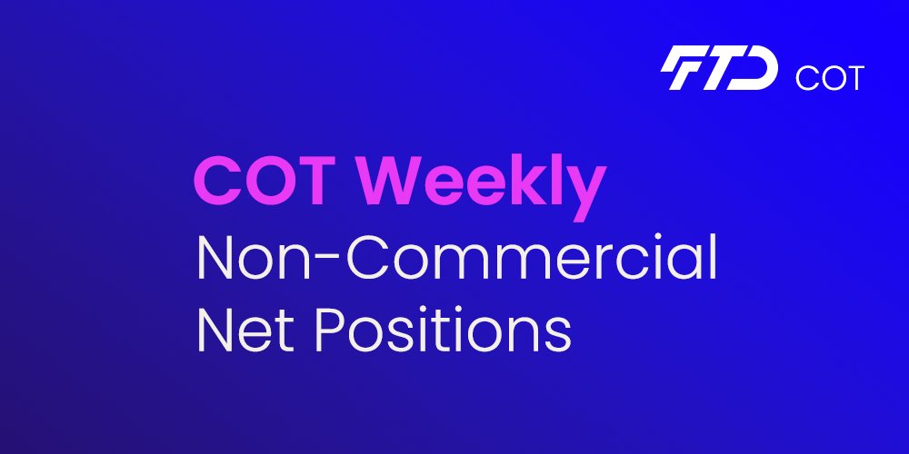 Stay updated on market trends by tracking our weekly #COT (Commitments of Traders) report!  Access forecasts to guide your strategic choices.               

Find the complete report below. 

articles.ftdsystem.com/cot-weekly-non…

#futuresmarket #marketexpectations #noncommercialpositions #fx