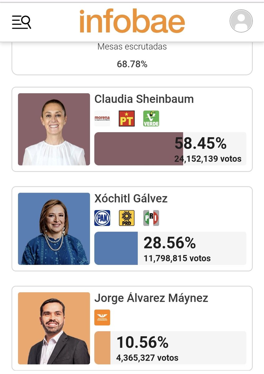 Mauricio Noya tweet media