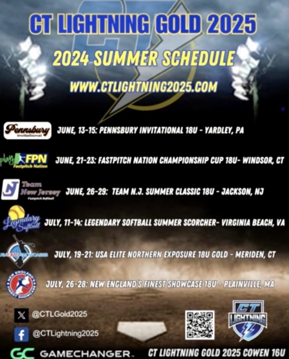 It’s that’s time again, ready for summer ball !!