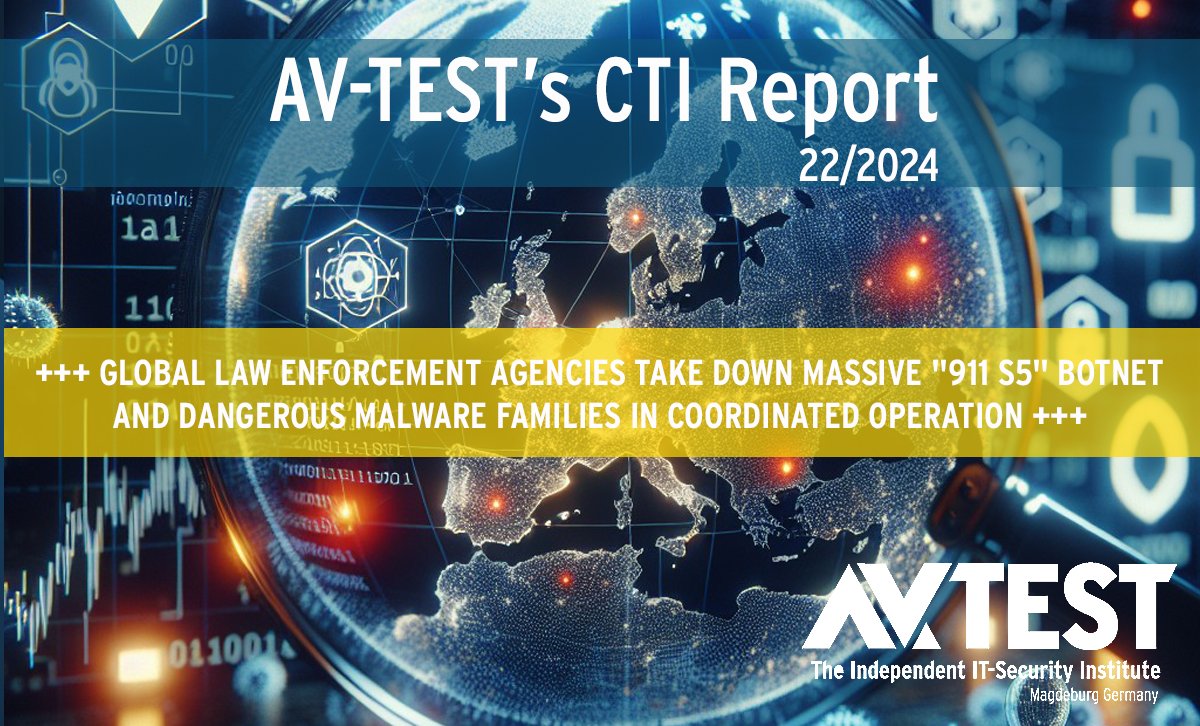 avtestde's tweet photo. #avtestde's #CTI Report 22/2024. Fokus: Globale #Strafverfolgungsbehörden schalten das riesige #Botnetz „911 S5“ & gefährliche #Malware-Familien aus. Für den gesamten Wochenbericht, der #Europas #Angriffs-Landschaft analysiert, kontaktiern Sie uns unter CTI_Report@av-test.com. https://t.co/etn8qfEqYj