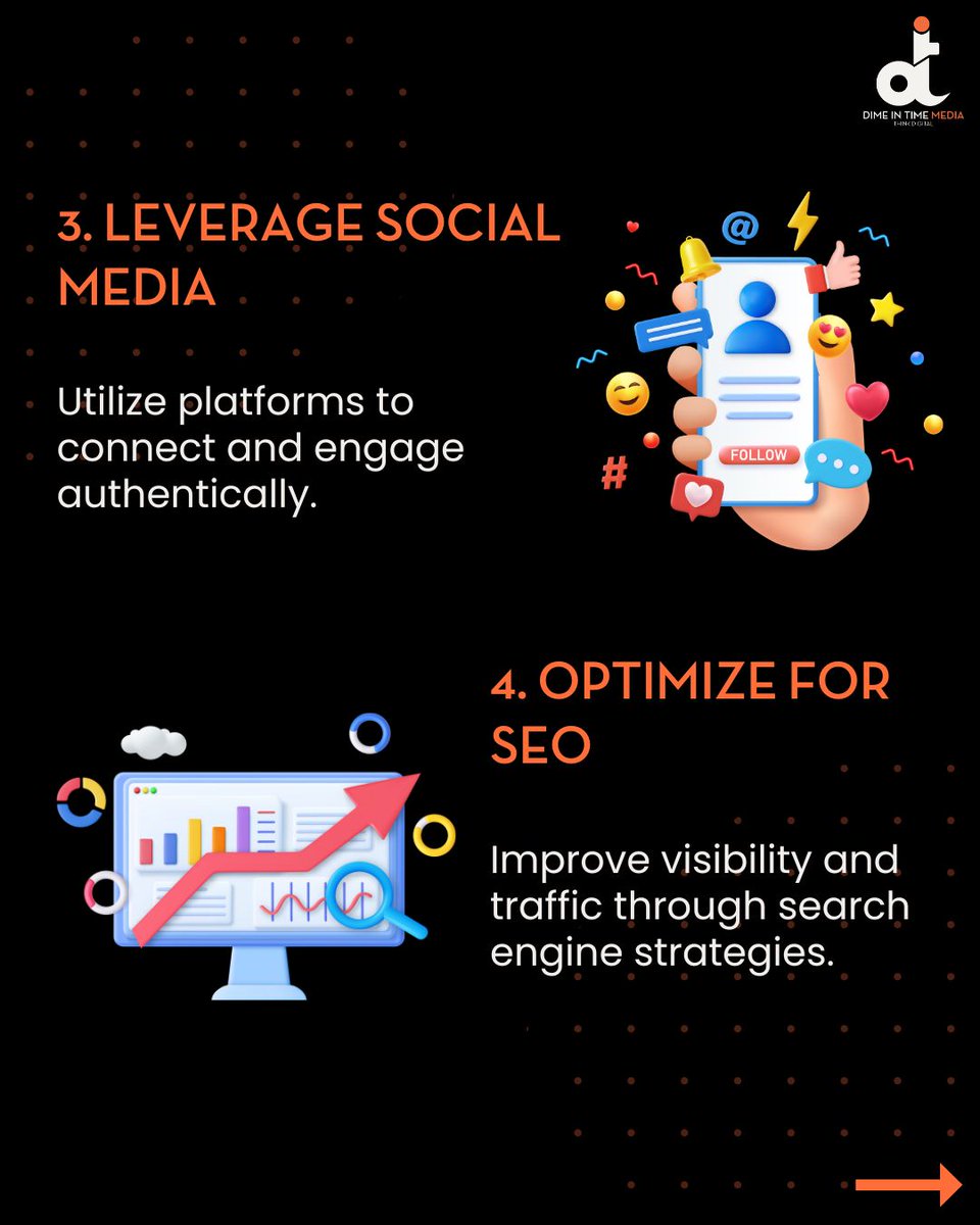 Dimeintimemedia's tweet photo. Want to run a successful marketing campaign on a tight budget?

Discover clever strategies and tips to make every dollar count! Learn how to maximize impact without breaking the bank.

#MarketingOnABudget #SmartMarketing #CampaignSuccess #marketing https://t.co/BepvNX4nMo
