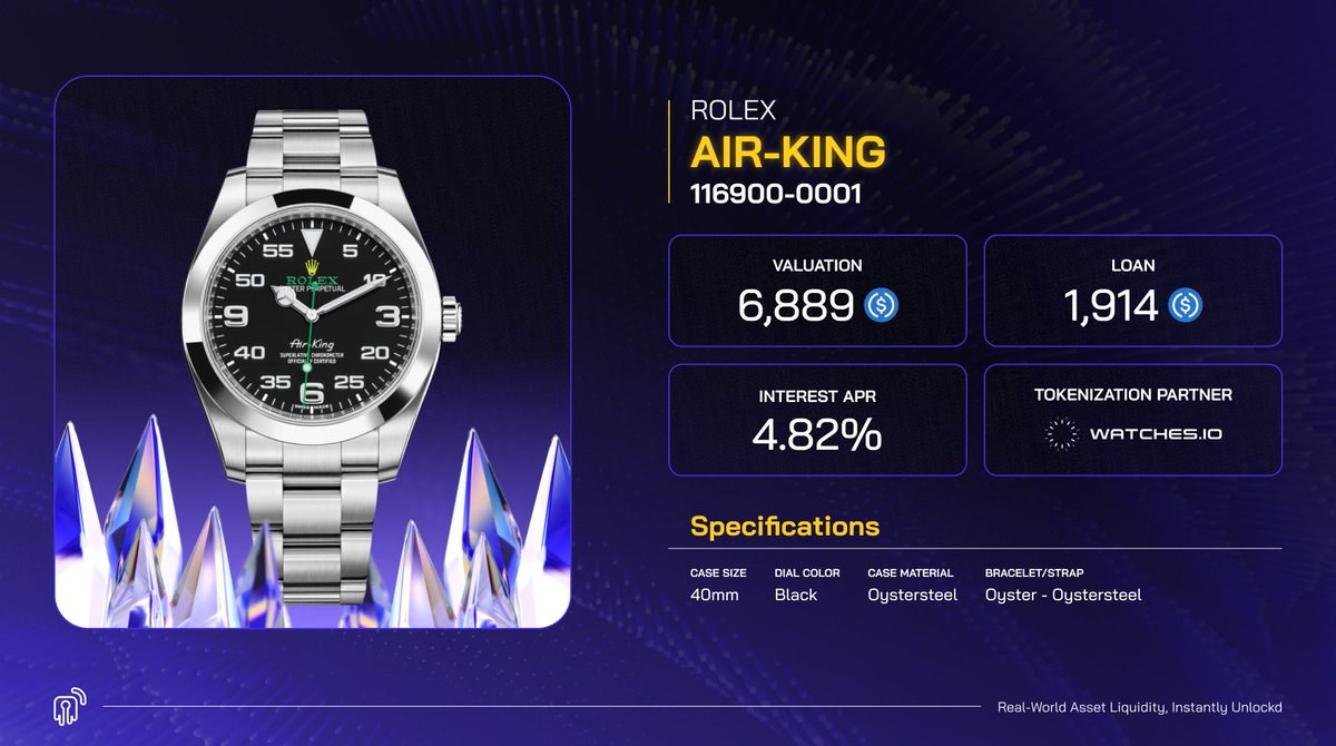 ✨ FEATURED LOAN - Luxury Watch ⌚️ @Rolex Air-King Oystersteel ⛏️ Tokenized by @watchesio This tokenized Rolex has been used in DeFi to get an open-ended loan with Unlockd in less than 5 minutes at <5% APR. Using just a wallet. Without waiting for a lender. Keep reading 👇