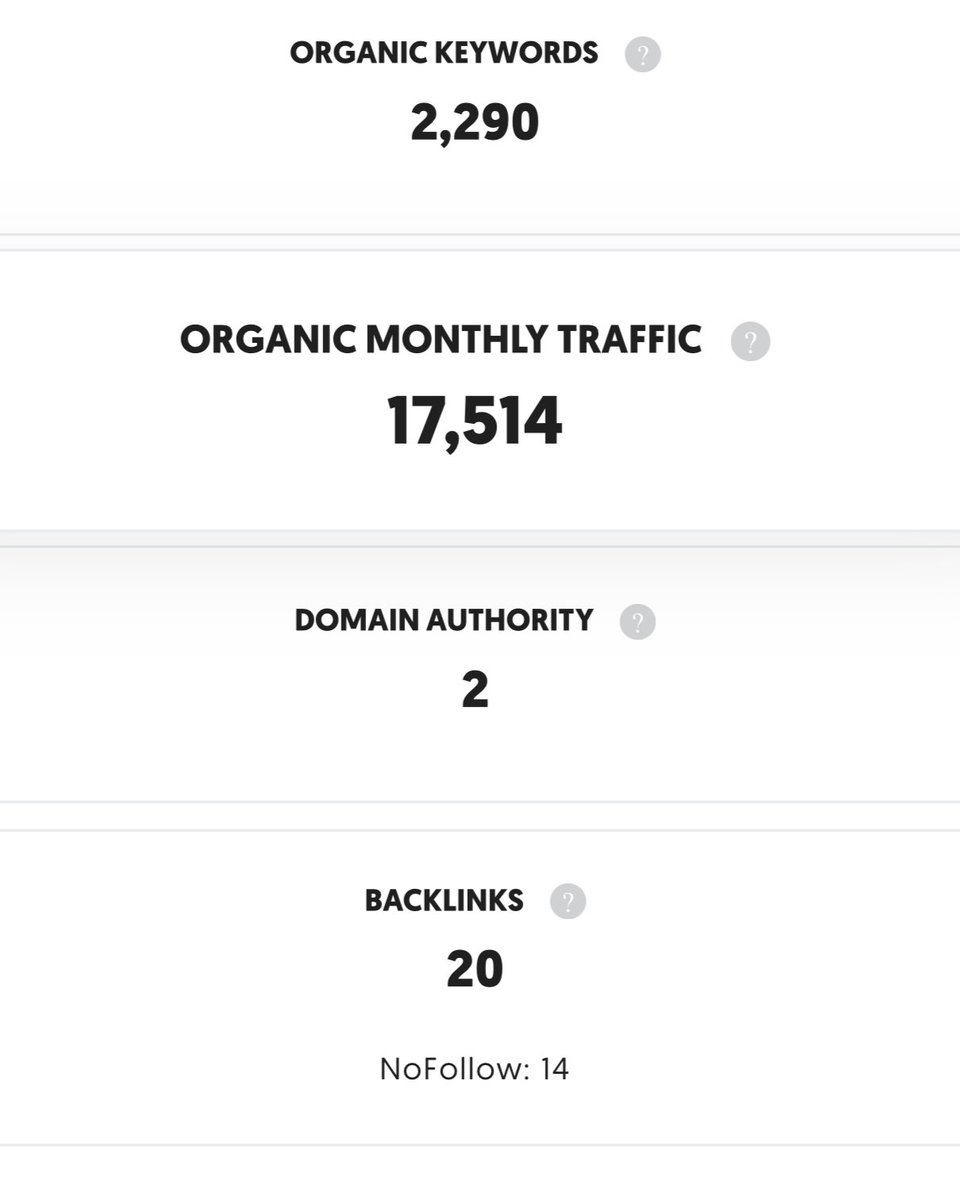 Niche Tools #16 

We switching it up this week. This one is small but with a low DR and it starting to rank #1 for its keyword. 

- DR of 2 
- 18k + traffic 
- easy to expand 
- simple code (can use ChatGPT to create) 

Comment “send “ + RT and I’ll DM you the url