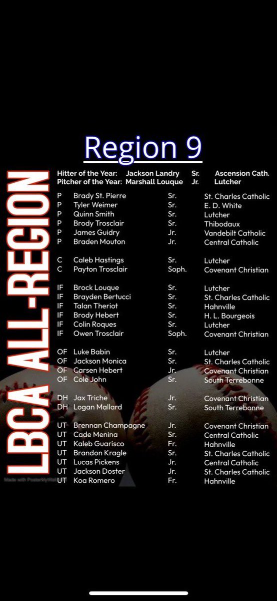 Congrats to the following Comet Baseball players on making All- Region.