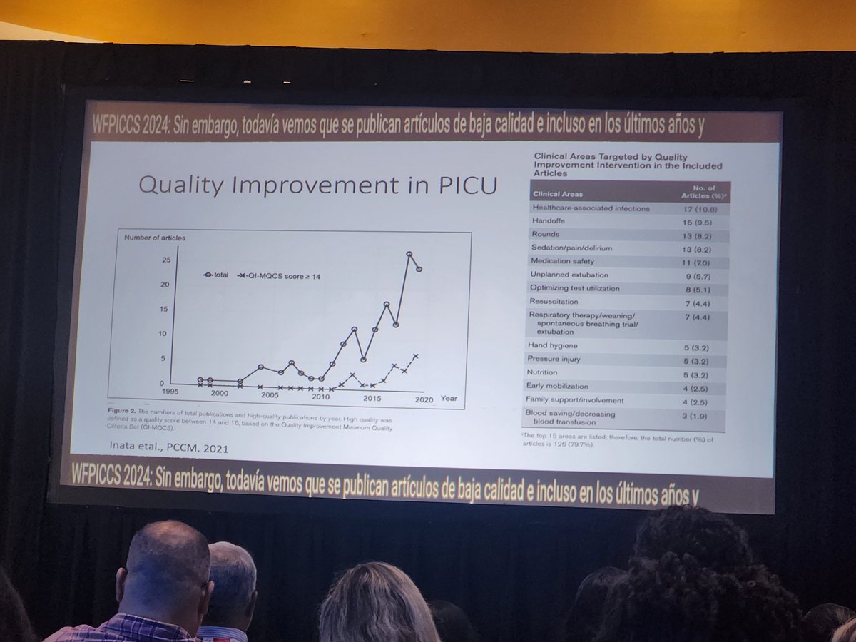 Debbie Long's impressive plenary talk  on the  importance of role of patients and families in enhancing quality of picu care. Family participative care crucial for PICUs. Plenary #wfpiccs 24 <a href="/deblong_picu/">Debbie Long</a>  <a href="/WFPICCS/">WFPICCS</a> #pedspicu