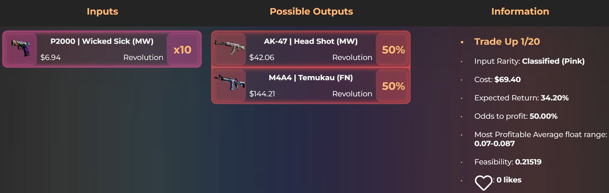 tradeupking tweet media