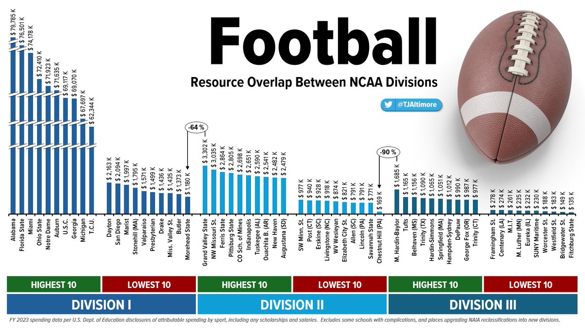 Tony Altimore tweet media