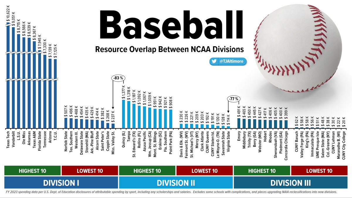 Tony Altimore tweet media