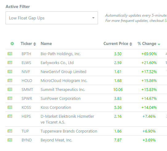 Golden Cross Trading tweet media