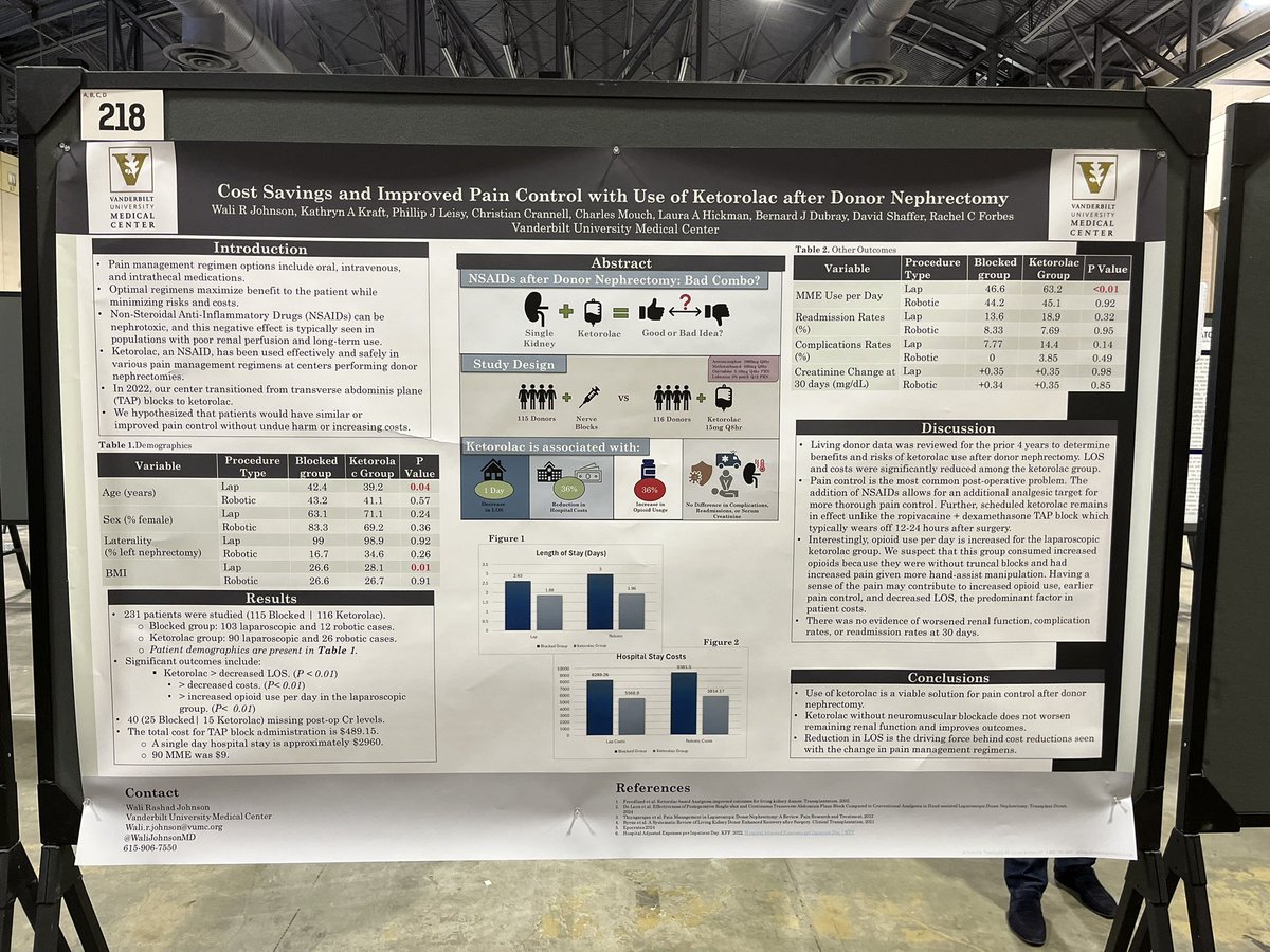 Poster session incoming