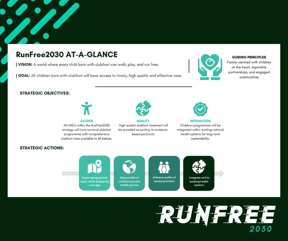 GlobalClubfoot's tweet image. RunFree2030 isn't just a campaign—it's our strategy, our call to action, an achievable goal and a movement!

Join our movement and ensure all children born with clubfoot are treated. Let us know how you can be involved here: ow.ly/msy950S2Smh