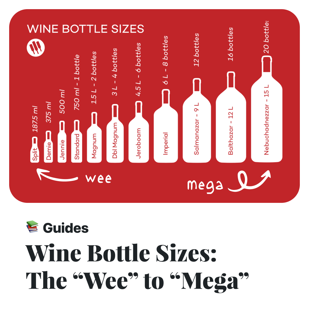 A standard bottle holds 750ml. But how much wine fills a “Demie” or  “Imperial”? Learn all 11 wine bottle sizes (and their names). ↓  https://t.co/7ciQkO8Bsh Let us know in the comments, what's, image size:1080x1080