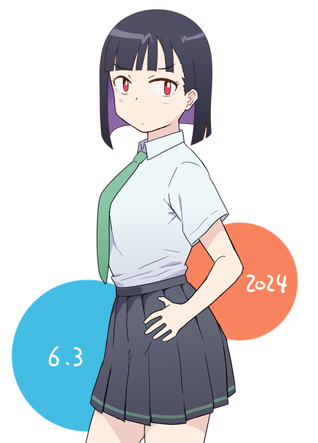 ぷりんの誕生日が今日だとついさっき知って 