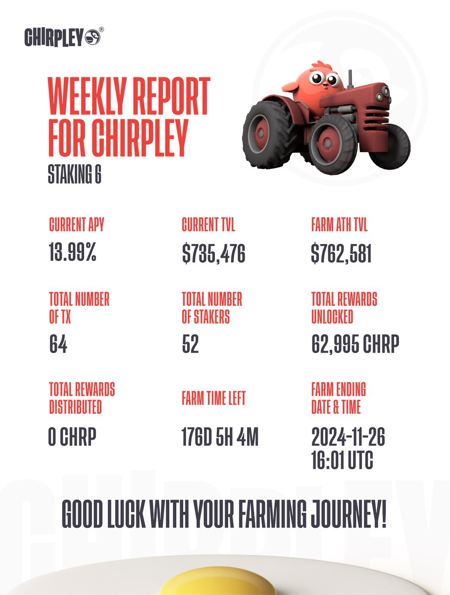 Chirpley🐦 tweet media