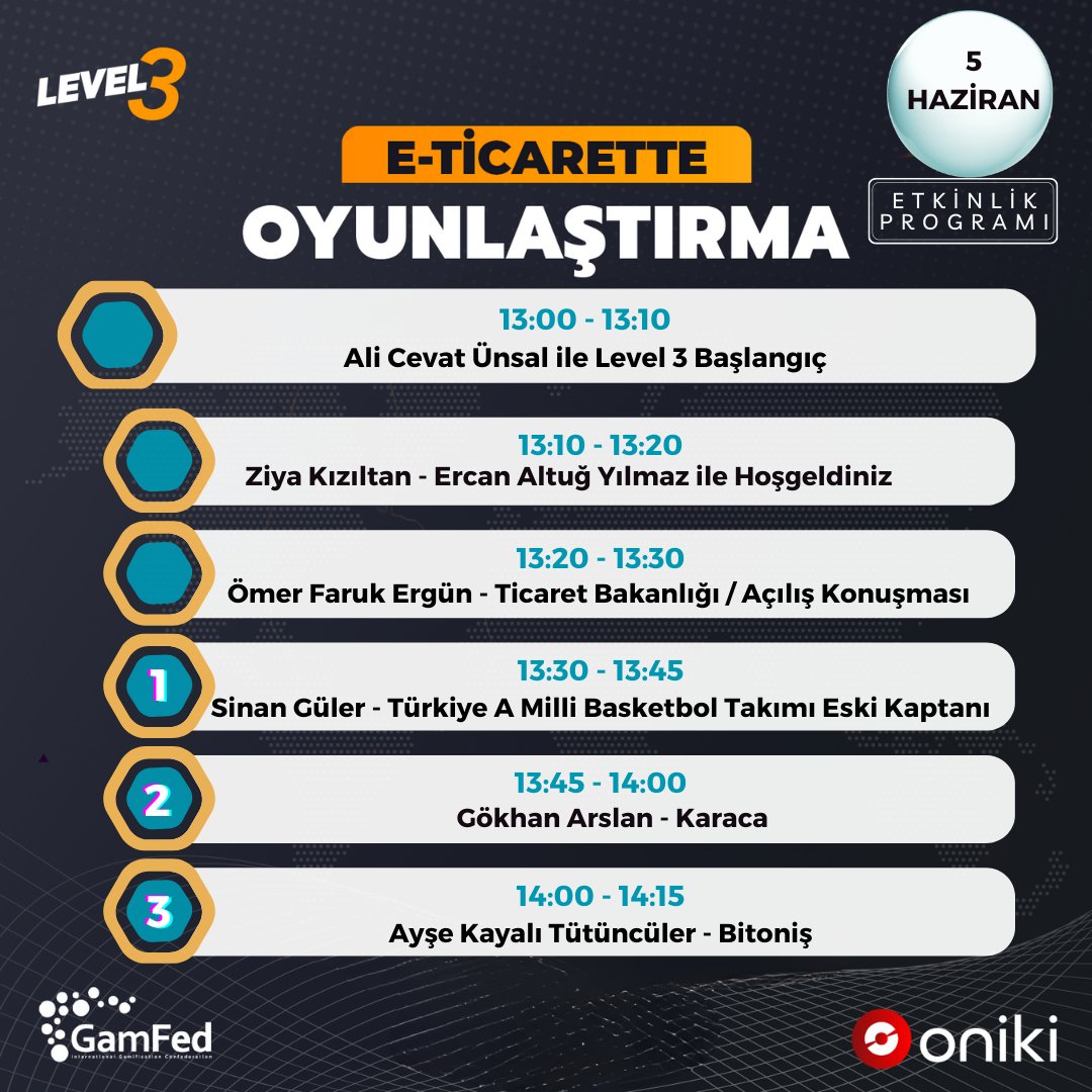 GamFed Türkiye tweet media