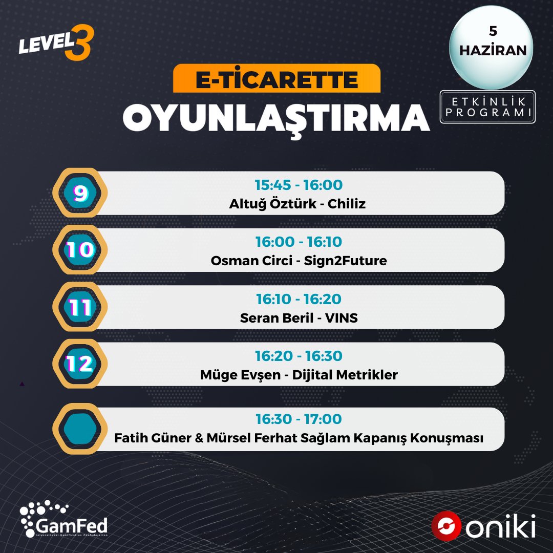 🚀Oniki işbirliğiyle gerçekleşecek olan
E-Ticarette Yükselen Trend: #Oyunlaştırma webinarında geri sayım devam ediyor⏳
Birbirinden değerli kurum temsilcilerinin katılımıyla gerçekleşecek olan webinarımızda etkinlik takvimimizi açıklıyoruz🥳
🔗oniki.net/etkinlik/gamfe…