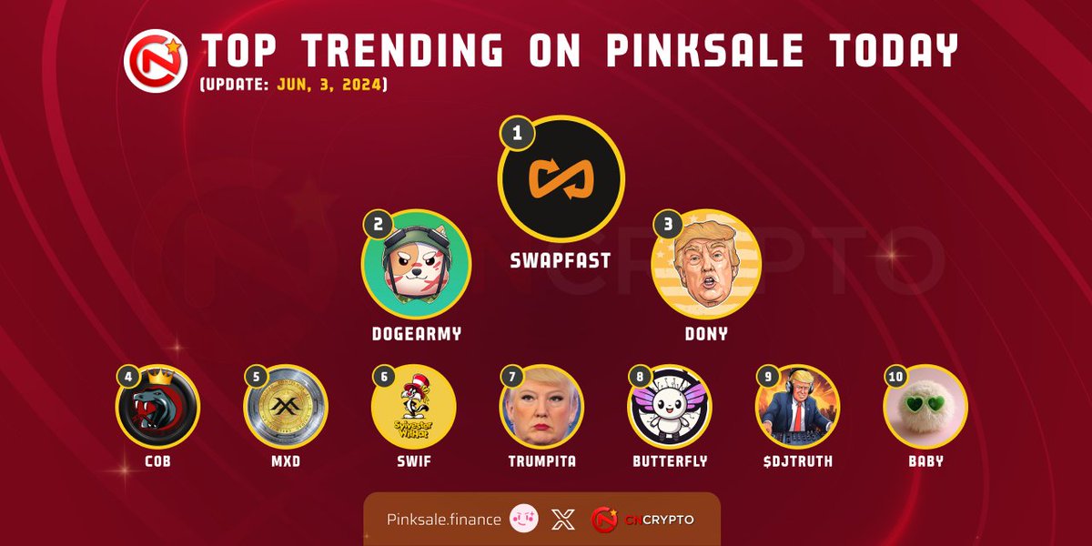 🏆 HOT SEARCH #TRENDING ON #PINKSALE

✈️ $SWAPFAST - @SwapFast_io
🥈 $DOGEARMY - @DogeArmySOL
🥉 $DONY - <a href="/TrumpDynastyIO/">TrumpDynasty</a>
4️⃣ $COB - @cobraking_meme
5️⃣ $MXD - <a href="/DenarioMexicano/">Denario Mexicano</a>
6️⃣ $SWIF - <a href="/SylvesterWifHat/">SylvesterWifHat</a>
7️⃣ $TRUMPITA - @trumpita2024
8️⃣ $BUTTERFY - <a href="/ThebutterflyInu/">The Butterfly Inu</a>
9️⃣ $DJTRUTH -