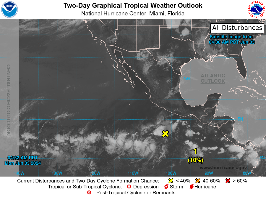 CycloforumsPR tweet media