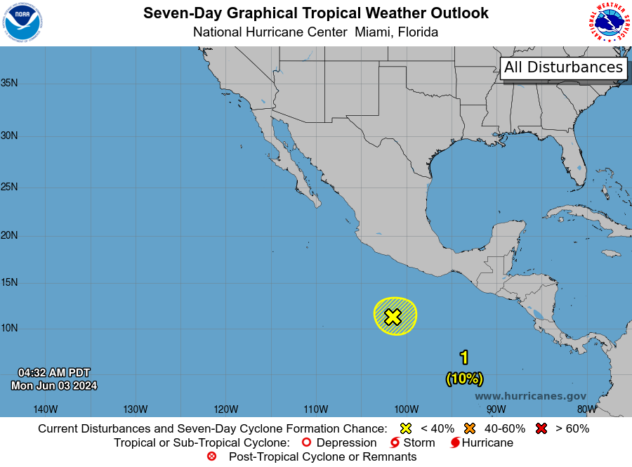 CycloforumsPR tweet media