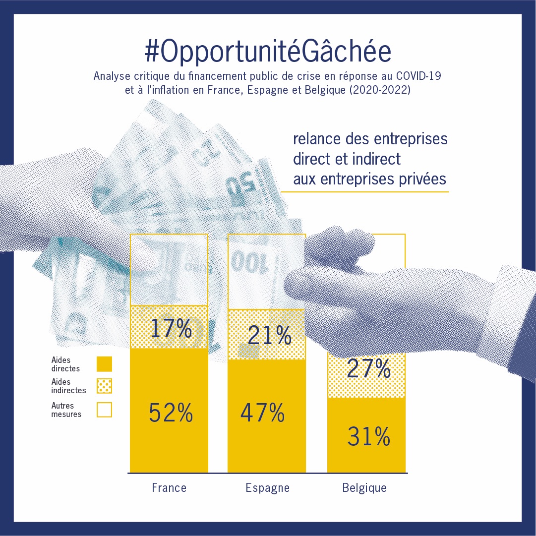 Observatoire des multinationales tweet media