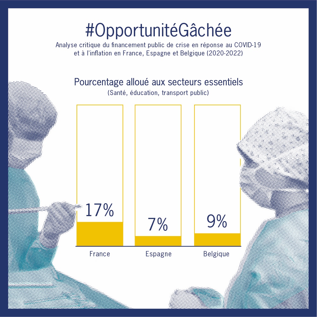 Observatoire des multinationales tweet media
