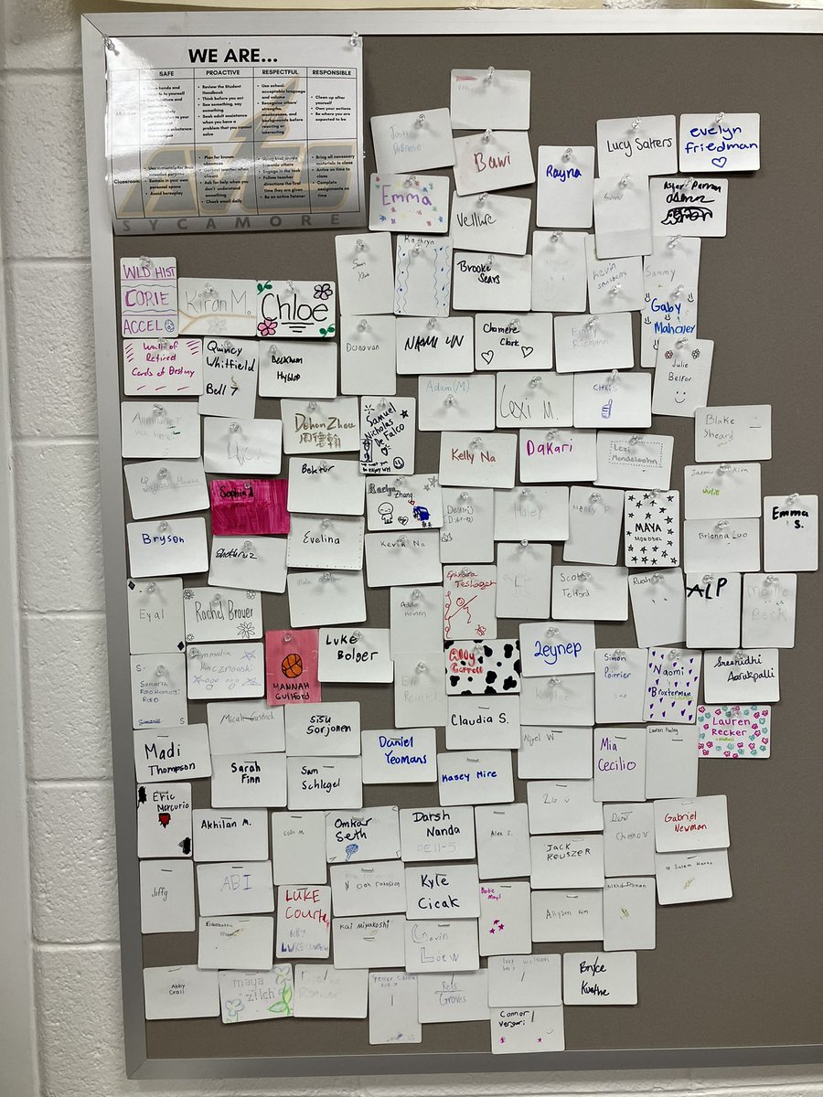 Another year in the history books, another wall of retired “Cards of Destiny” see everyone in the fall.