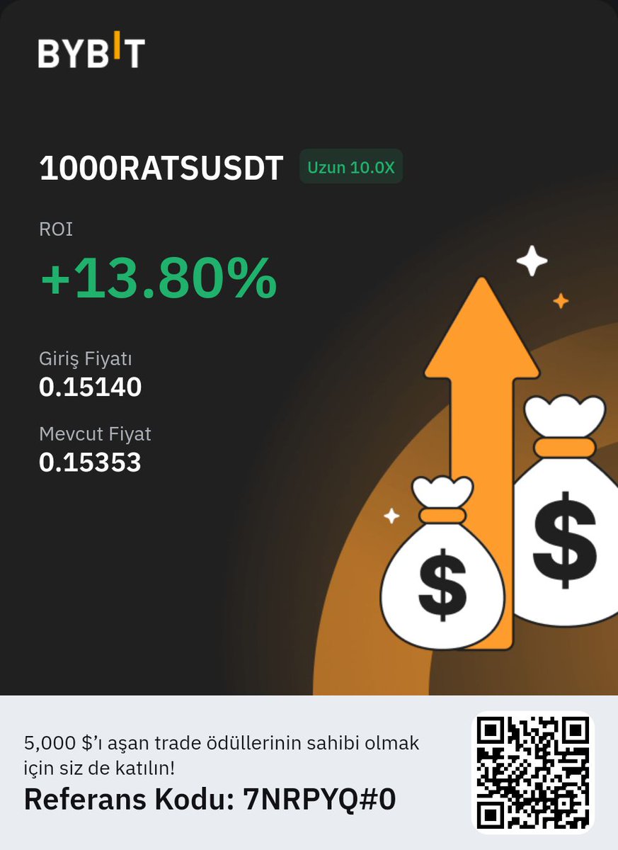 Draugr_Crypto's tweet photo. @CryptoNeoo 🏆🏆 https://t.co/C49FHXOOxd
